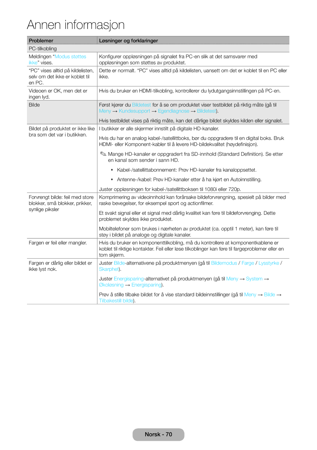 Samsung LT24D390EX/XE, LT22D390EW/XE Meldingen Modus støttes, Meny → Kundesupport → Egendiagnose → Bildetest, Skarphet 