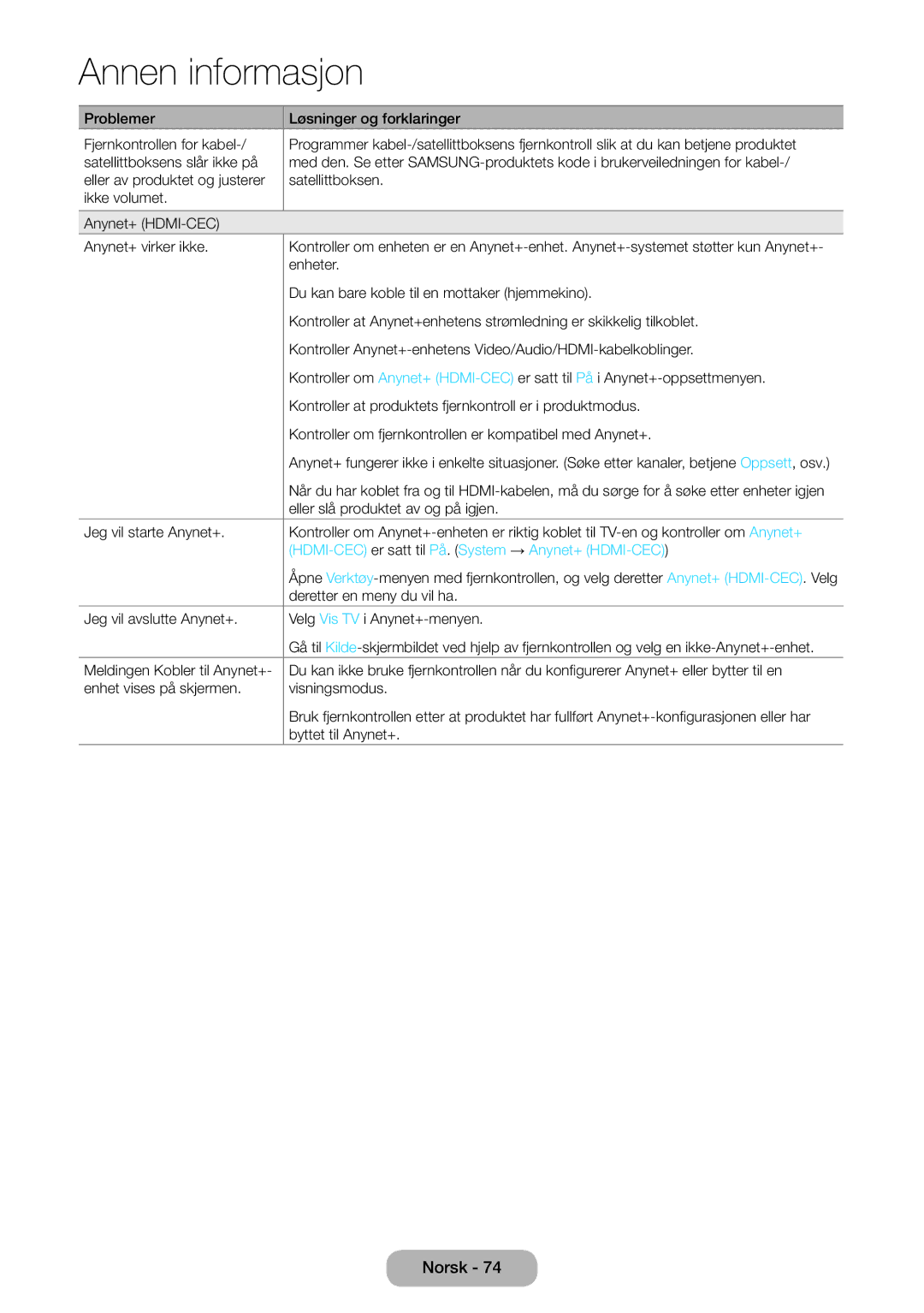 Samsung LT27D590EW/XE, LT22D390EW/XE, LT24D391EX/XE, LT27D390EX/XE manual HDMI-CEC er satt til På. System → Anynet+ HDMI-CEC 