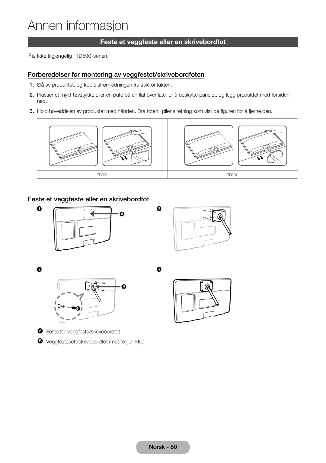 Samsung LT27D390EW/XE Feste et veggfeste eller en skrivebordfot, Forberedelser før montering av veggfestet/skrivebordfoten 