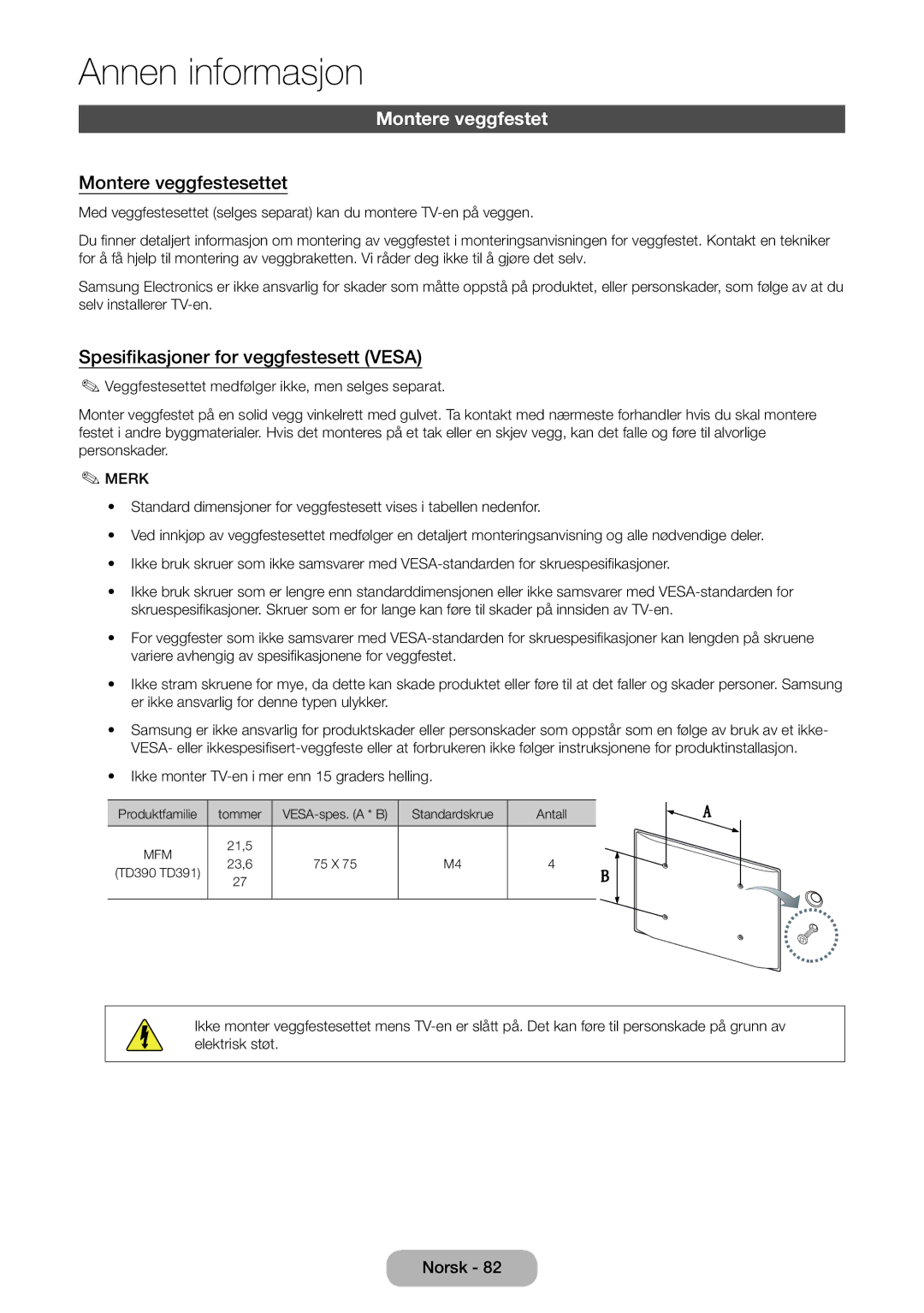 Samsung LT24D391EX/XE, LT22D390EW/XE Montere veggfestet, Montere veggfestesettet, Spesifikasjoner for veggfestesett Vesa 