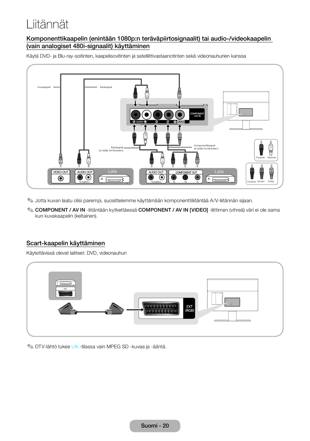 Samsung LT27D590EW/XE, LT22D390EW/XE, LT24D391EX/XE, LT27D390EX/XE, LT24D590EW/XE, LT22D390EX/XE Scart-kaapelin käyttäminen 