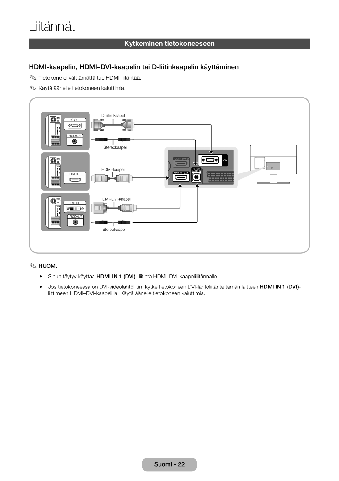 Samsung LT24D590EW/XE, LT22D390EW/XE, LT24D391EX/XE, LT27D590EW/XE, LT27D390EX/XE, LT22D390EX/XE Kytkeminen tietokoneeseen 