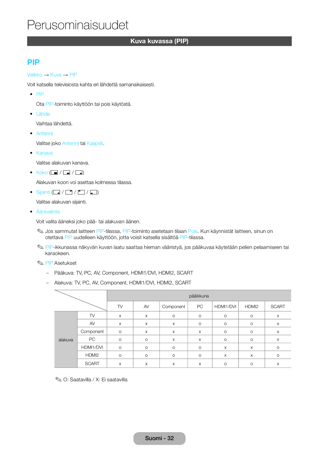 Samsung LT22D390EX/XE, LT22D390EW/XE, LT24D391EX/XE Kuva kuvassa PIP, Valikko → Kuva → PIP, Antenni, Kanava, Äänivalinta 