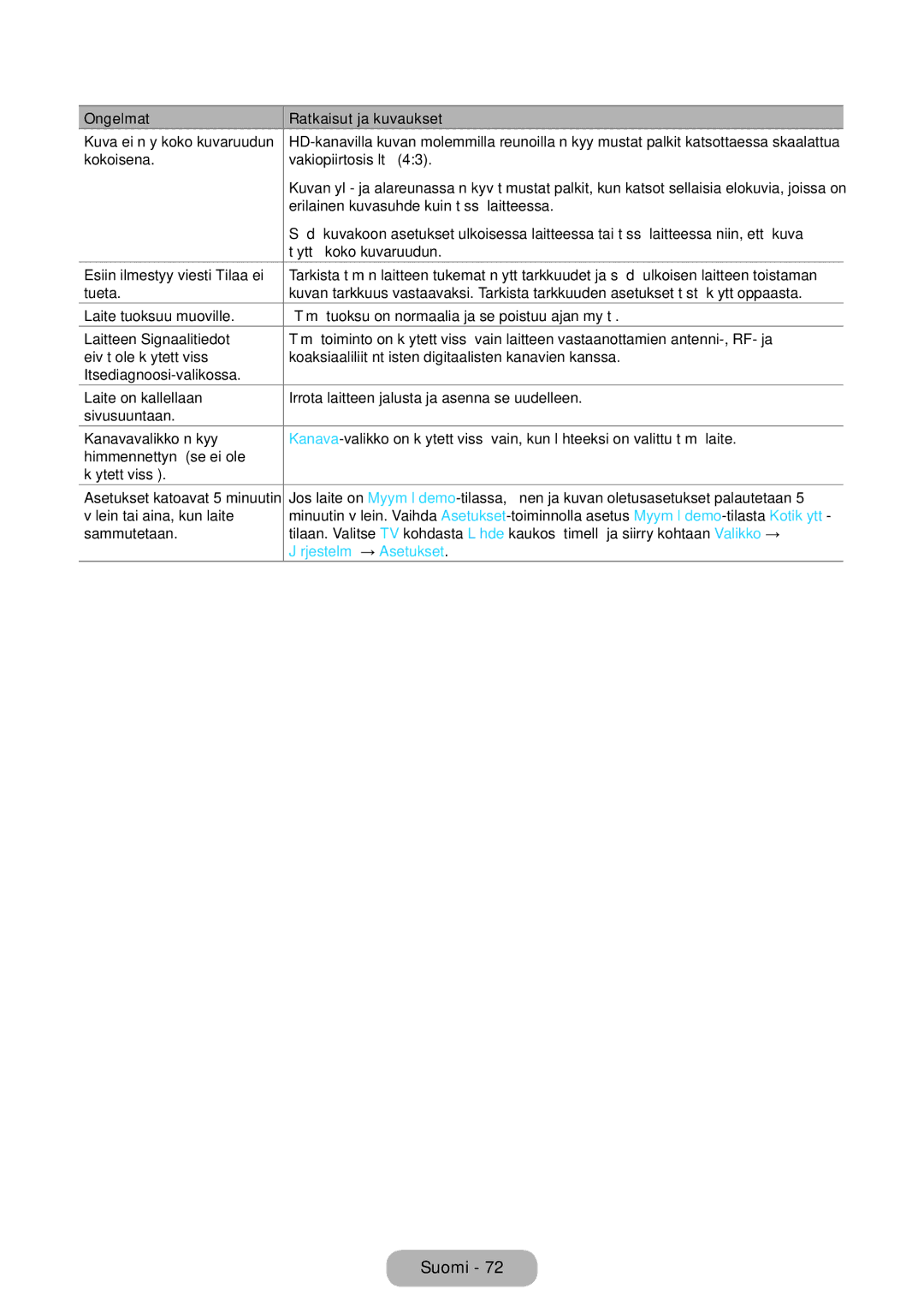 Samsung LT22D390EW/XE, LT24D391EX/XE, LT27D590EW/XE, LT27D390EX/XE, LT24D590EW/XE, LT22D390EX/XE manual Järjestelmä → Asetukset 