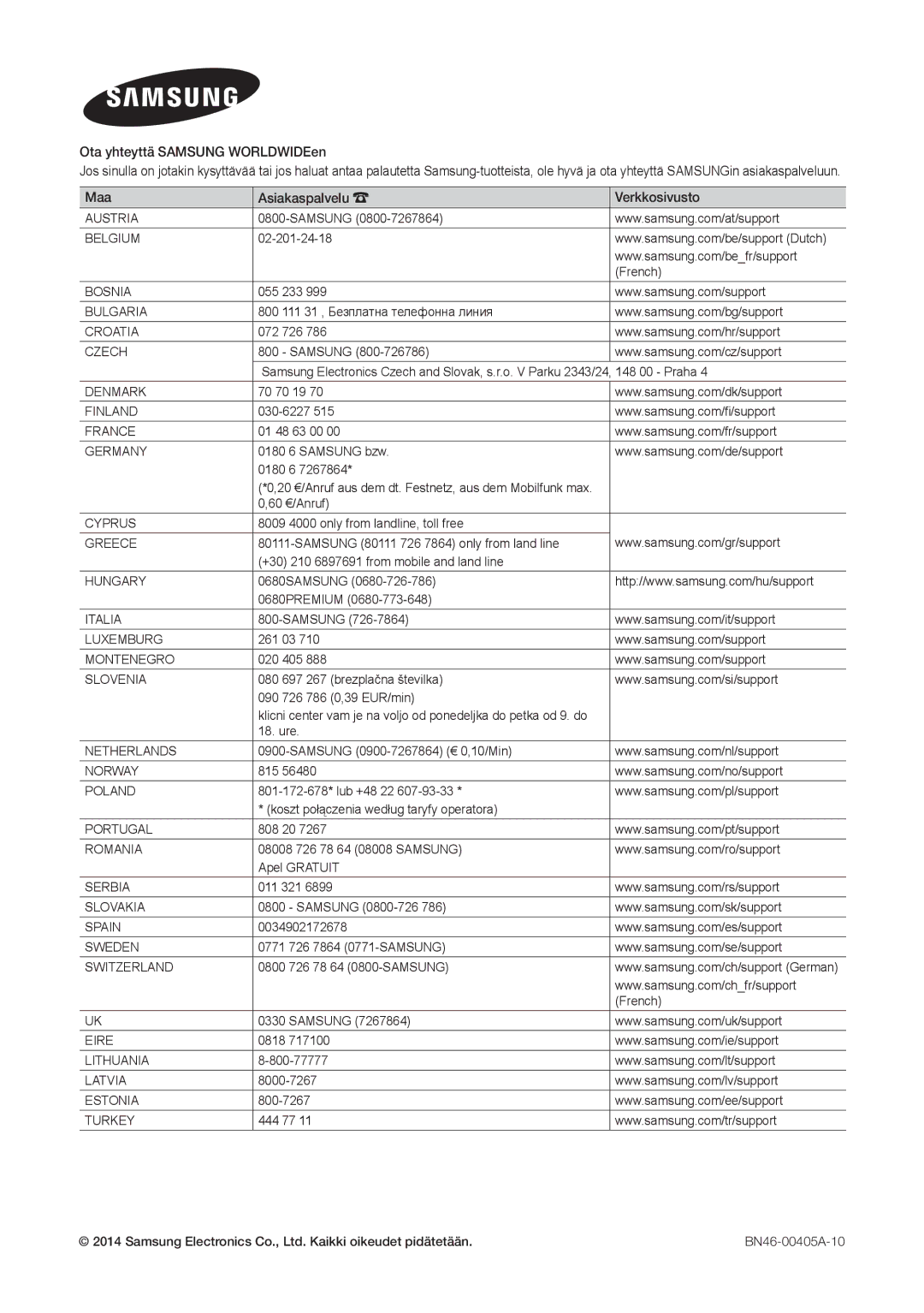 Samsung LT22D390EW/XE, LT24D391EX/XE, LT27D590EW/XE, LT27D390EX/XE, LT24D590EW/XE manual Ota yhteyttä Samsung WORLDWIDEen 