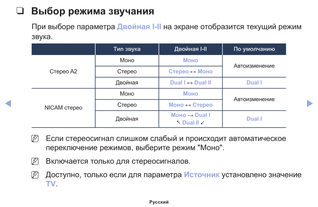 Samsung LT22E310EX/RU manual Выбор режима звучания, По умолчанию 