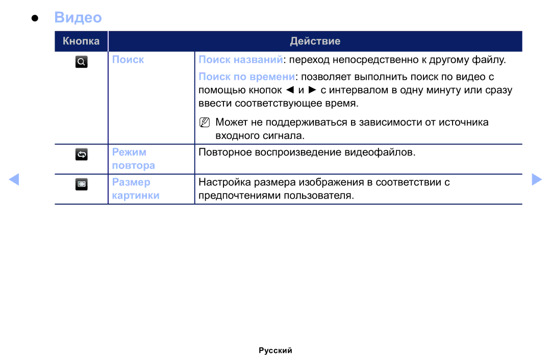 Samsung LT22E310EX/RU manual Видео 