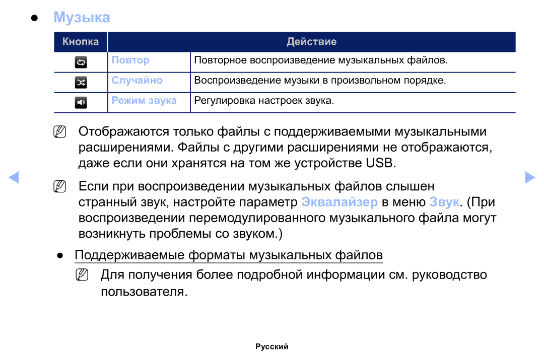 Samsung LT22E310EX/RU manual Музыка 