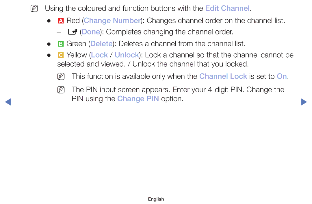 Samsung LT22E310EX/RU manual English 