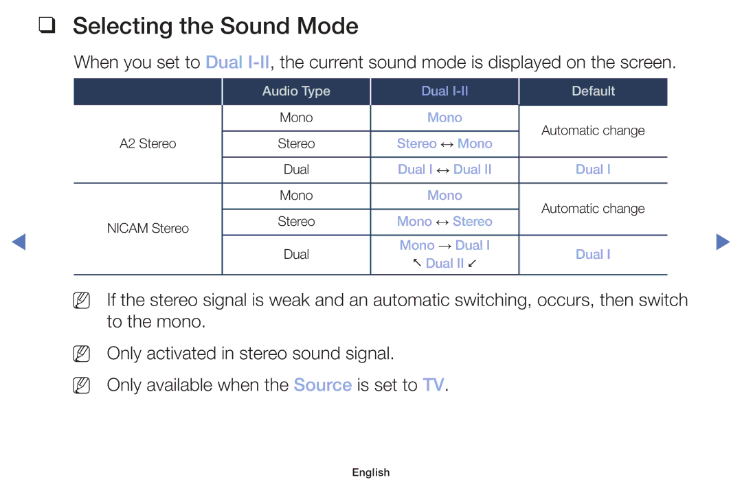 Samsung LT22E310EX/RU manual Selecting the Sound Mode, Default 