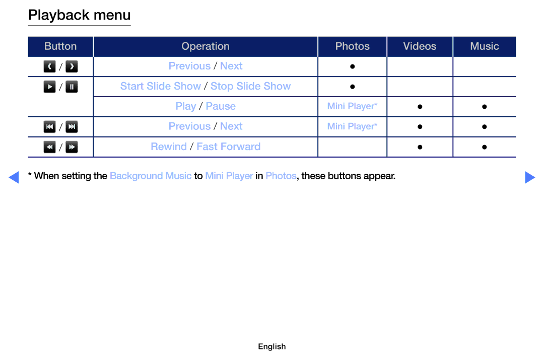 Samsung LT22E310EX/RU manual Playback menu 