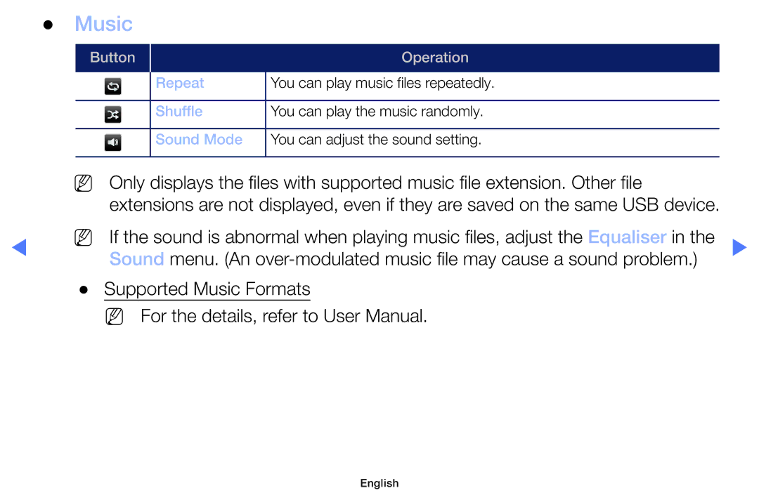 Samsung LT22E310EX/RU manual Music 