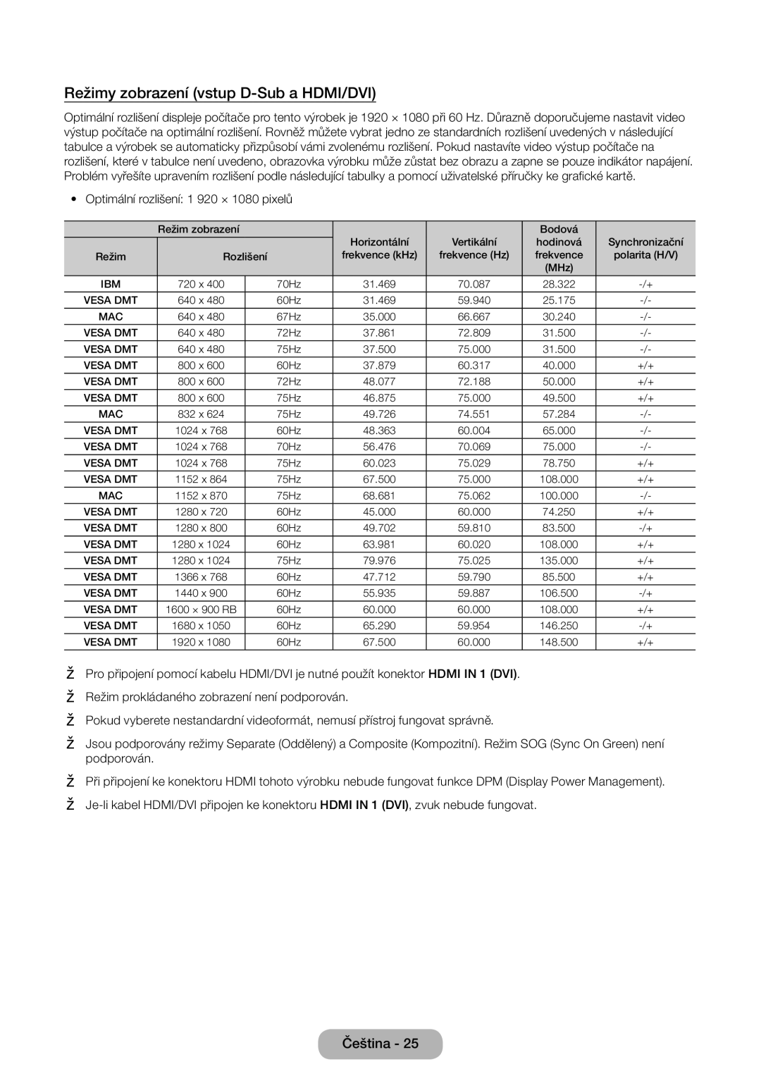 Samsung LT24E390EW/EN, LT22E390EW/EN manual Režimy zobrazení vstup D-Sub a HDMI/DVI, Optimální rozlišení 1 920 × 1080 pixelů 