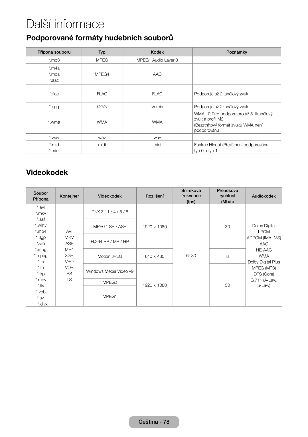 Samsung LT22E390EX/EN, LT22E390EW/EN, LT24E390EW/EN, LT24E390EX/EN manual Podporované formáty hudebních souborů, Videokodek 