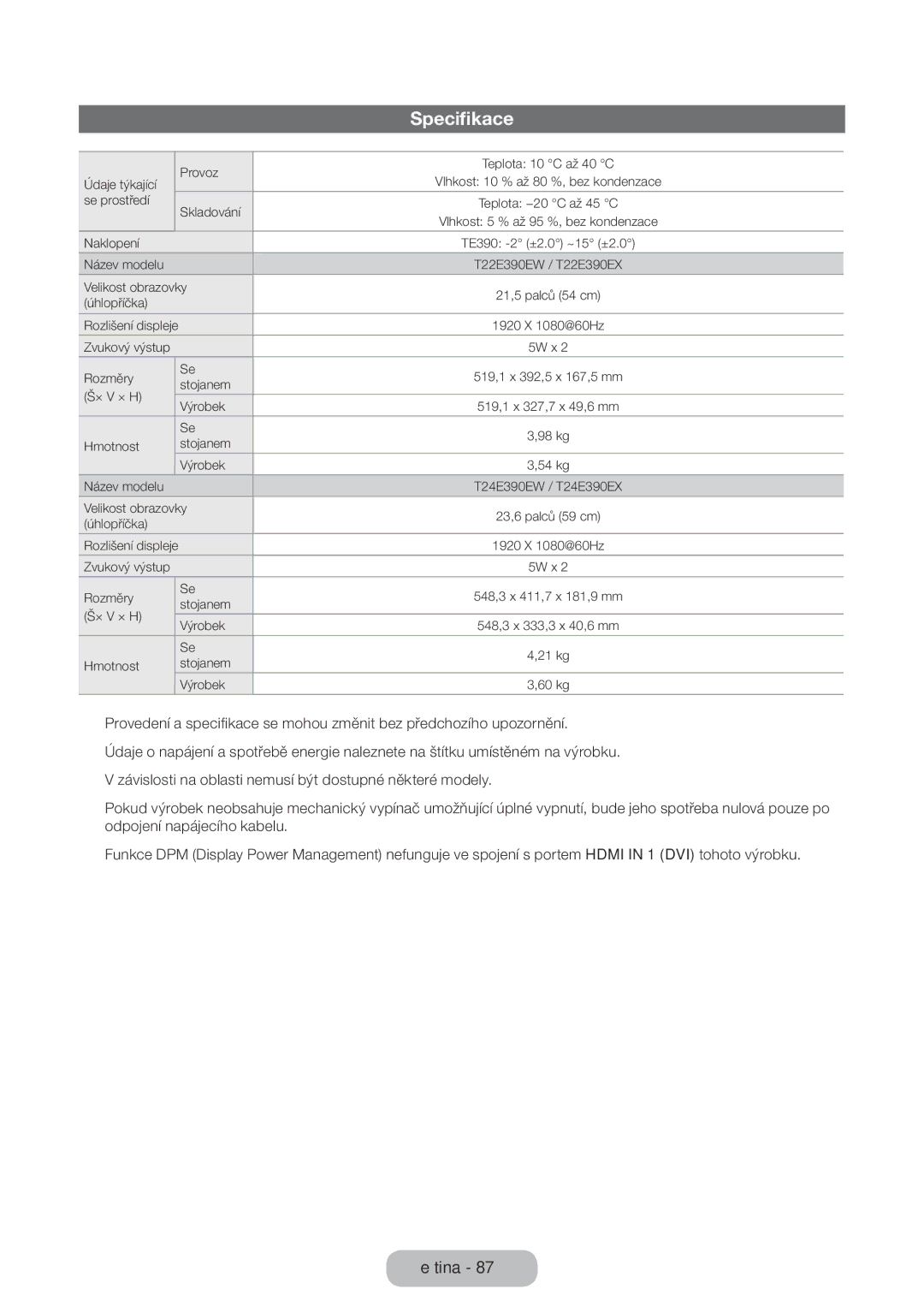 Samsung LT24E390EX/EN, LT22E390EW/EN, LT24E390EW/EN, LT22E390EX/EN manual Specifikace 