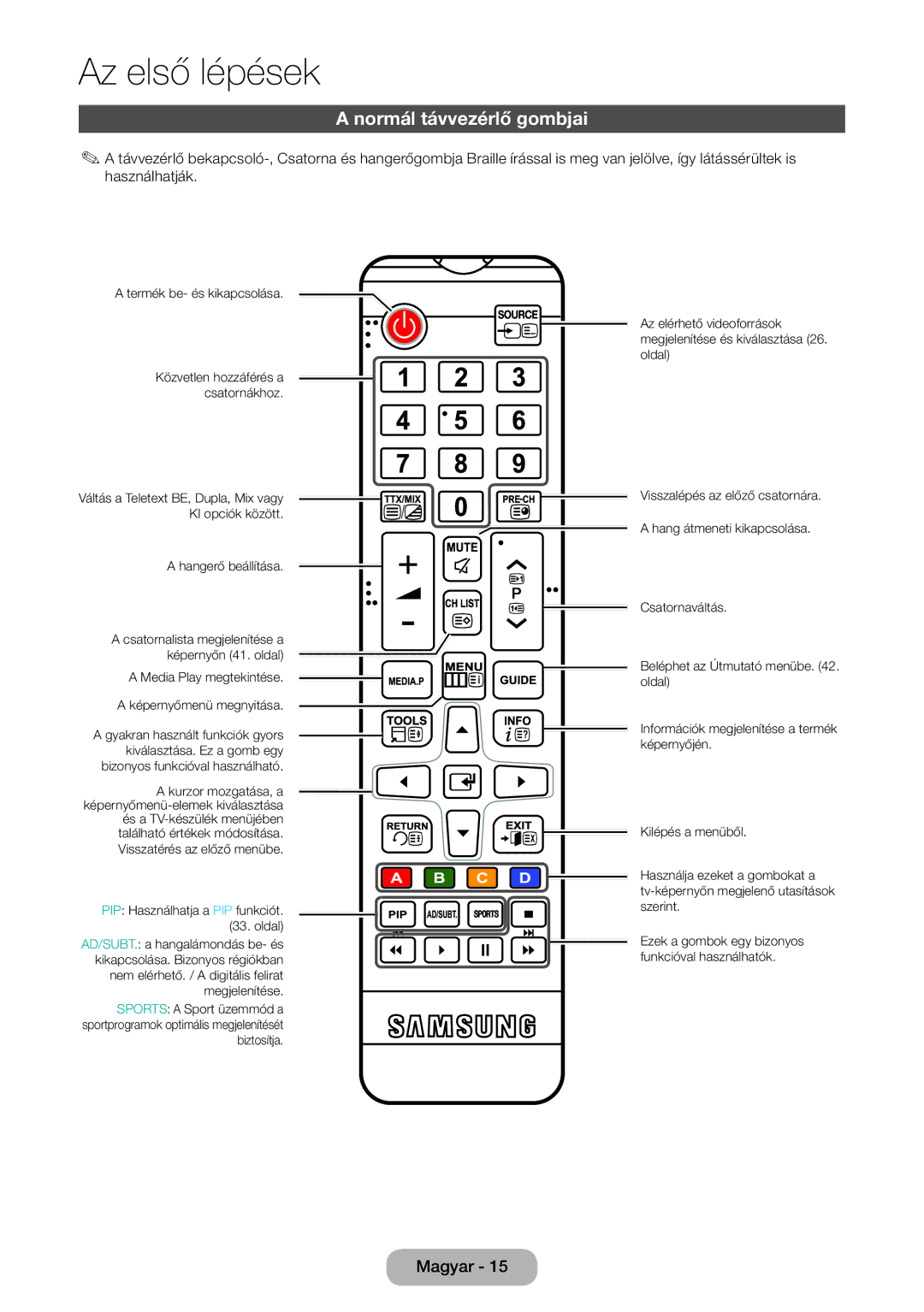 Samsung LT24E390EX/EN, LT22E390EW/EN manual Normál távvezérlő gombjai, Media Play megtekintése Képernyőmenü megnyitása 