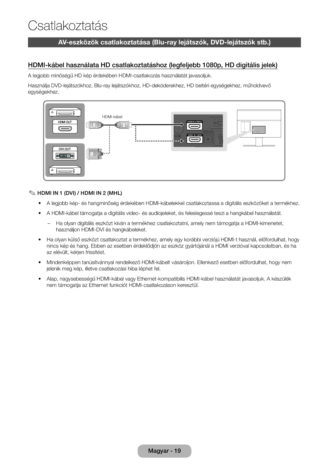 Samsung LT24E390EX/EN, LT22E390EW/EN, LT24E390EW/EN, LT22E390EX/EN manual Csatlakoztatás 