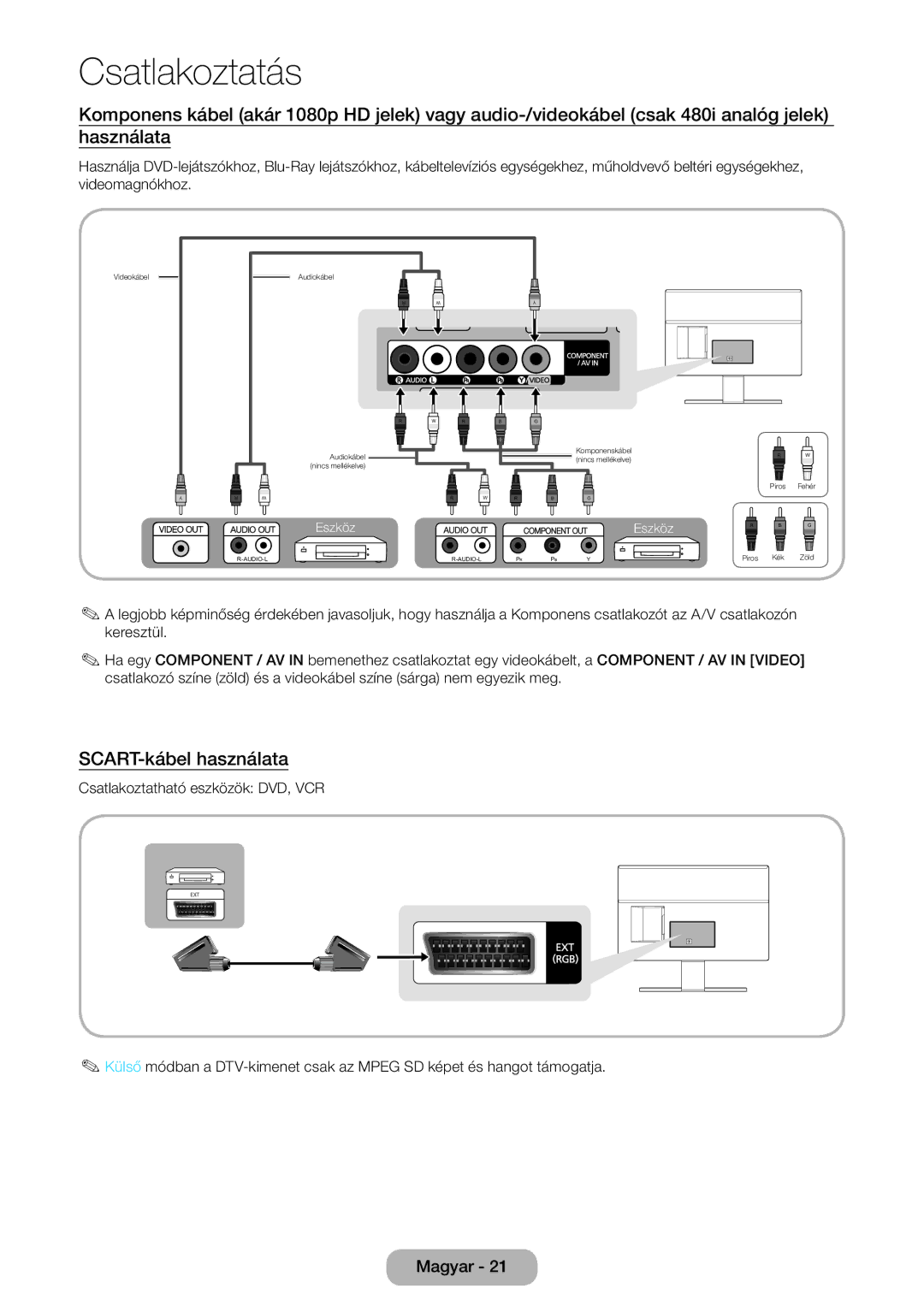 Samsung LT24E390EW/EN, LT22E390EW/EN, LT22E390EX/EN manual SCART-kábel használata, Csatlakoztatható eszközök DVD, VCR 