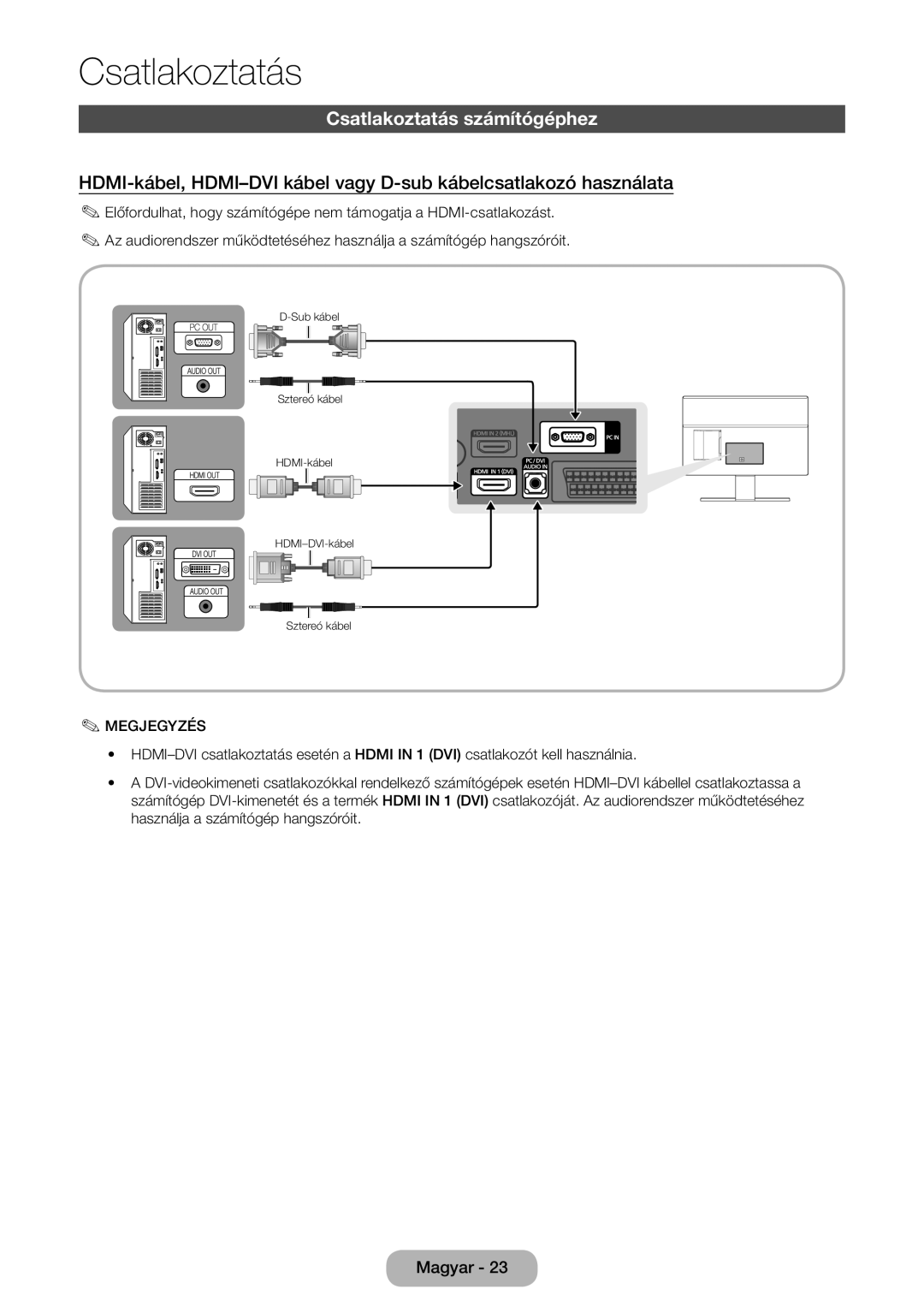 Samsung LT24E390EX/EN, LT22E390EW/EN, LT24E390EW/EN, LT22E390EX/EN manual Csatlakoztatás számítógéphez 