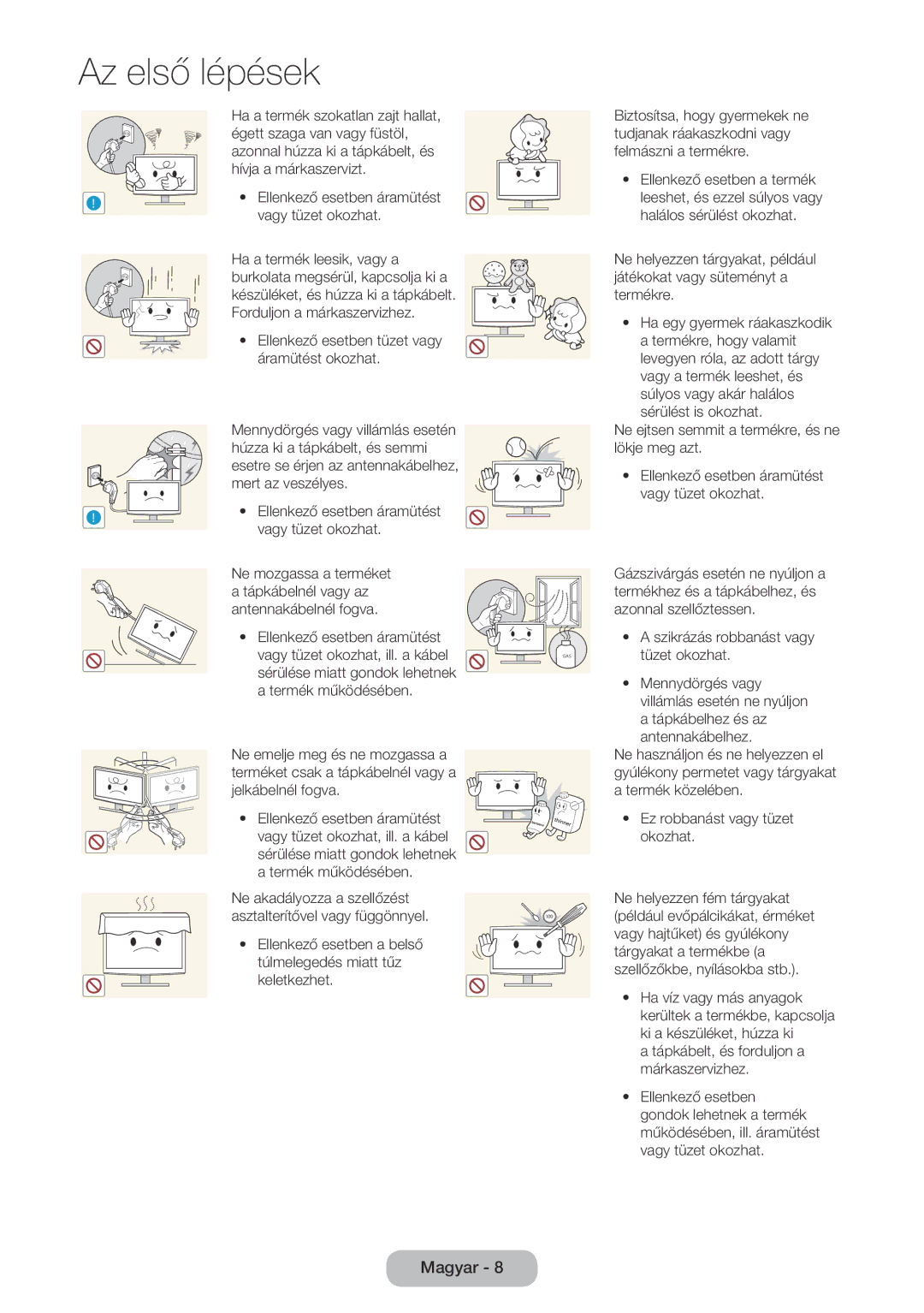 Samsung LT22E390EW/EN, LT24E390EW/EN, LT22E390EX/EN manual Vagy tüzet okozhat, Ellenkező esetben tüzet vagy áramütést okozhat 