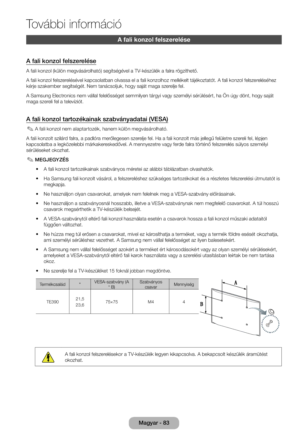 Samsung LT24E390EX/EN, LT22E390EW/EN, LT24E390EW/EN Fali konzol felszerelése, Fali konzol tartozékainak szabványadatai Vesa 