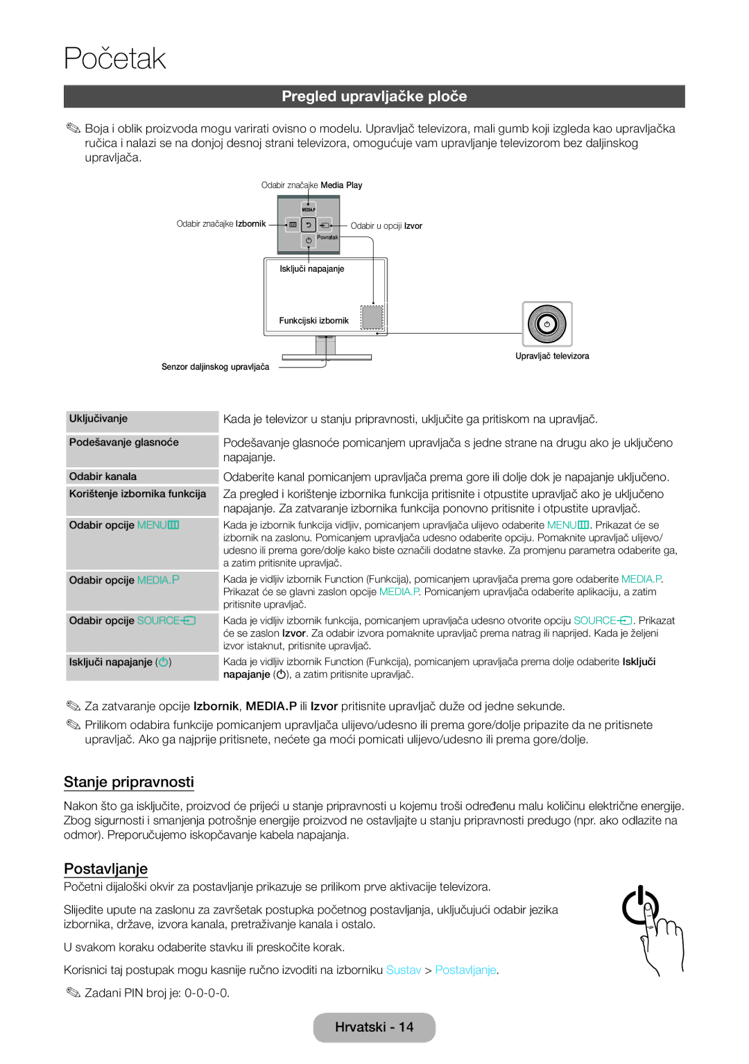 Samsung LT24E390EX/EN, LT22E390EW/EN, LT24E390EW/EN manual Pregled upravljačke ploče, Stanje pripravnosti, Postavljanje 