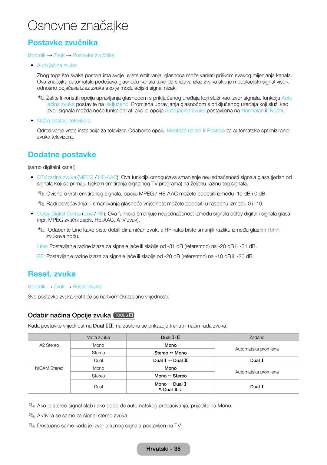 Samsung LT24E390EX/EN, LT22E390EW/EN manual Postavke zvučnika, Dodatne postavke, Reset. zvuka, Odabir načina Opcije zvuka t 