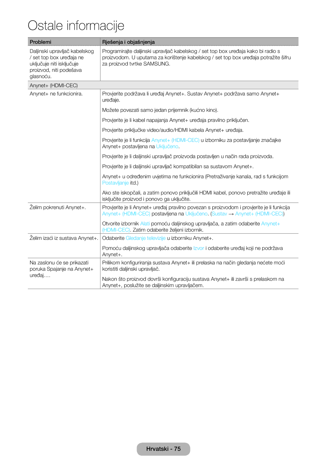 Samsung LT22E390EW/EN, LT24E390EW/EN, LT24E390EX/EN manual Postavljanje itd 