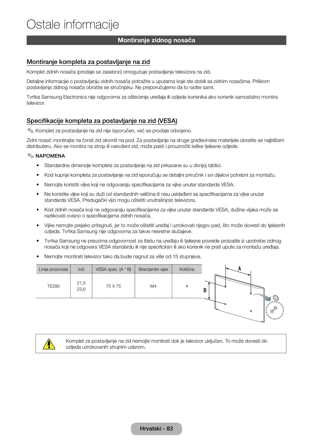 Samsung LT24E390EX/EN, LT22E390EW/EN, LT24E390EW/EN Montiranje zidnog nosača, Montiranje kompleta za postavljanje na zid 