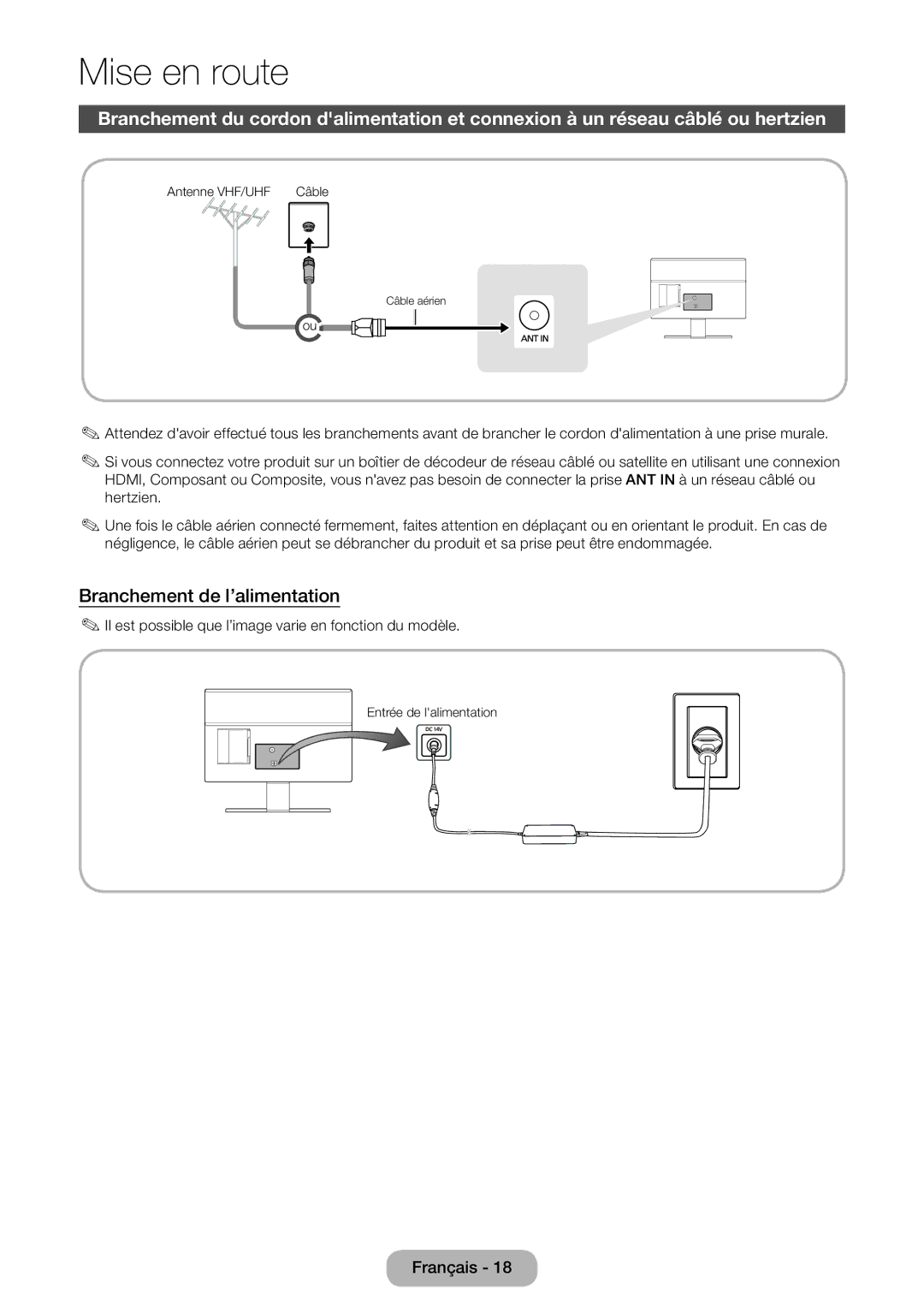 Samsung LT22E390EW/EN manual Branchement de l’alimentation, Il est possible que l’image varie en fonction du modèle 