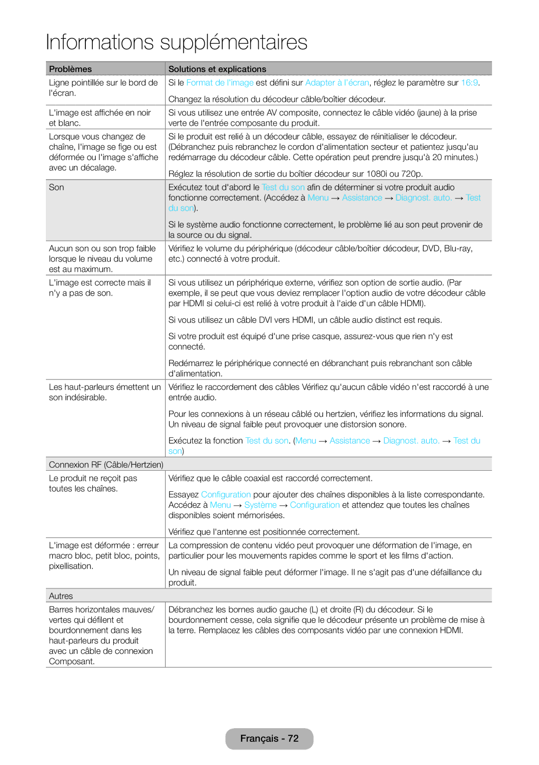 Samsung LT22E390EW/EN, LT24E390EW/EN manual Du son, Son 