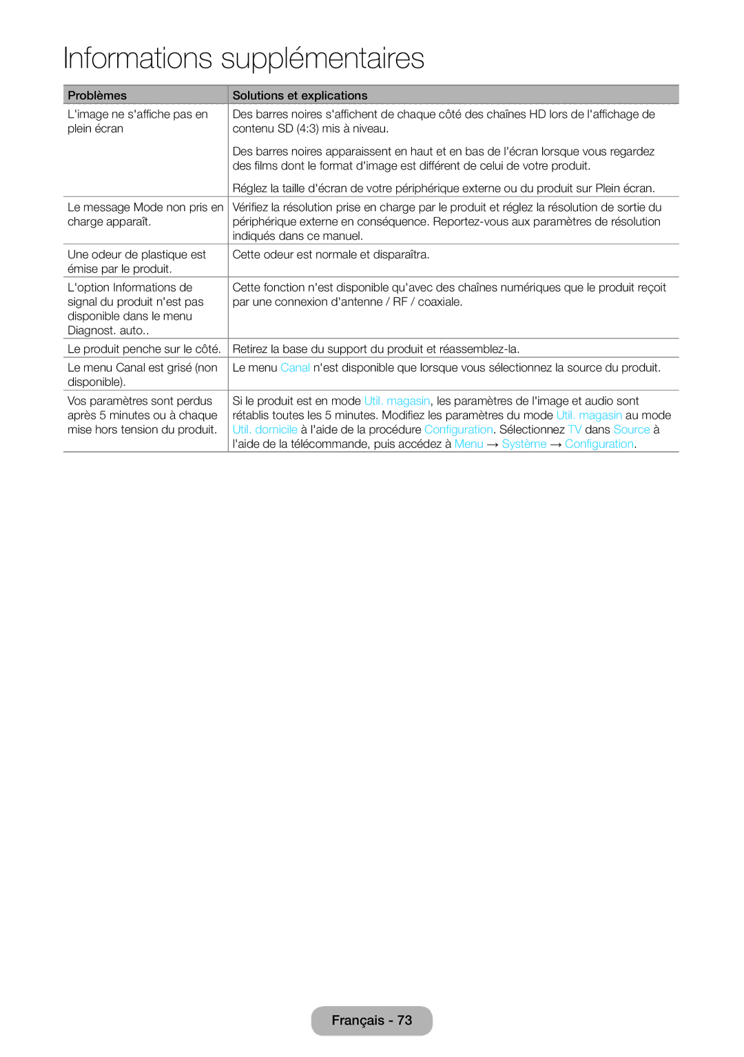 Samsung LT24E390EW/EN, LT22E390EW/EN manual Plein écran Contenu SD 43 mis à niveau, Charge apparaît, Indiqués dans ce manuel 