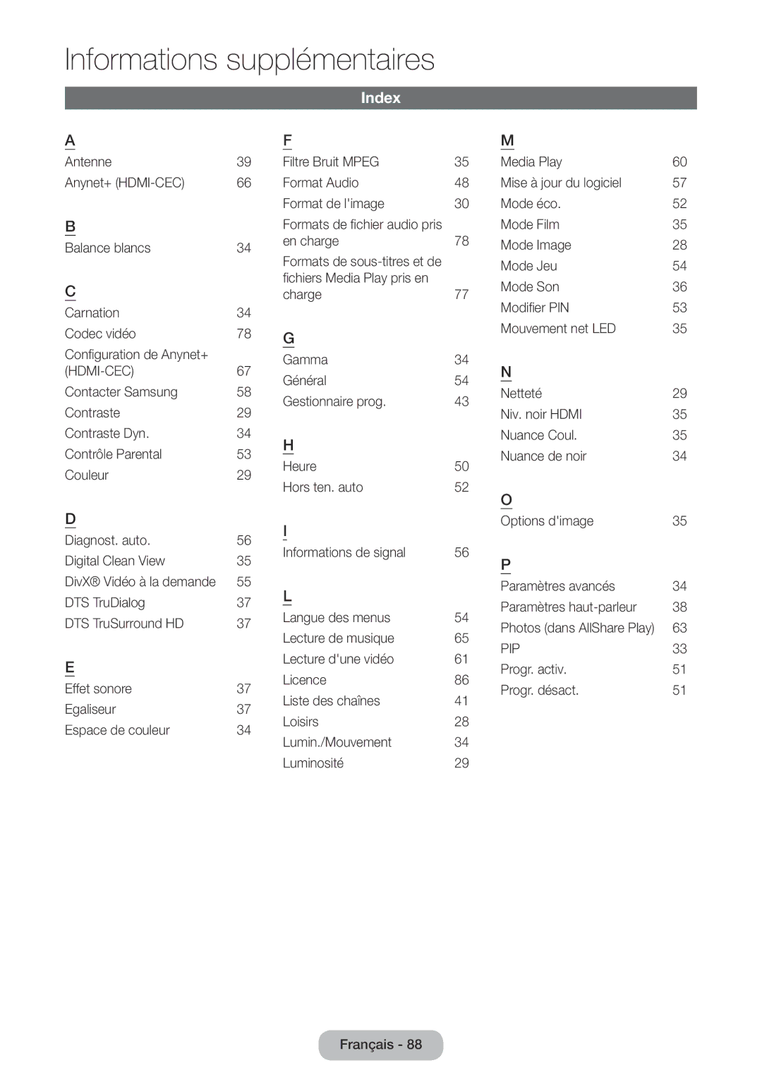 Samsung LT22E390EW/EN, LT24E390EW/EN manual Index, Configuration de Anynet+, Filtre Bruit Mpeg Format Audio Format de limage 