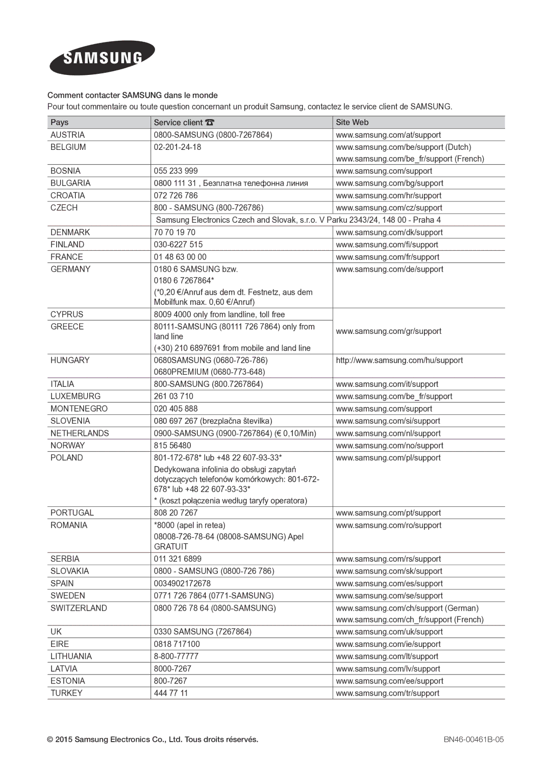 Samsung LT24E390EW/EN, LT22E390EW/EN manual Austria 