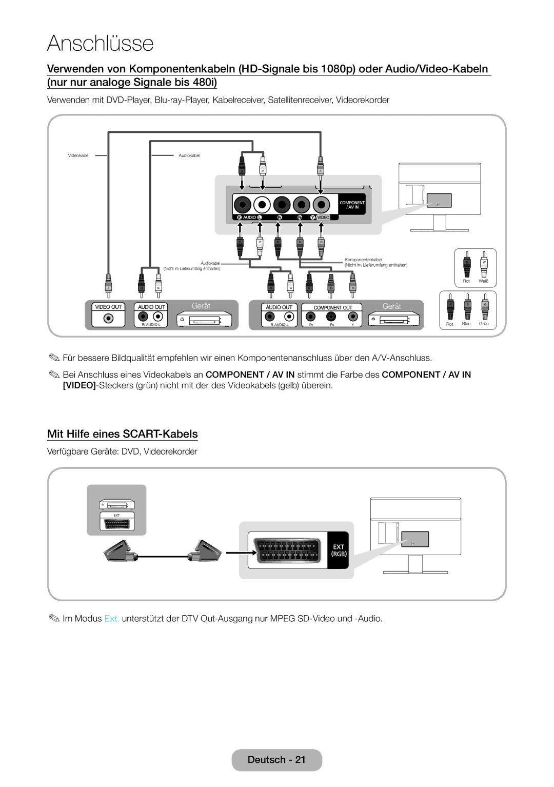 Samsung LT24E390EW/EN, LT22E390EW/EN manual Mit Hilfe eines SCART-Kabels, Verfügbare Geräte DVD, Videorekorder 