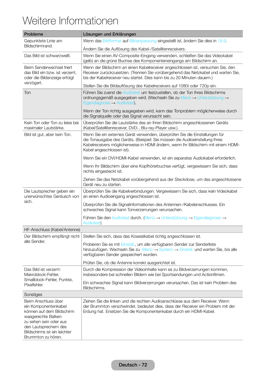 Samsung LT22E390EW/EN, LT24E390EW/EN manual Eigendiagnose → Audiotest 