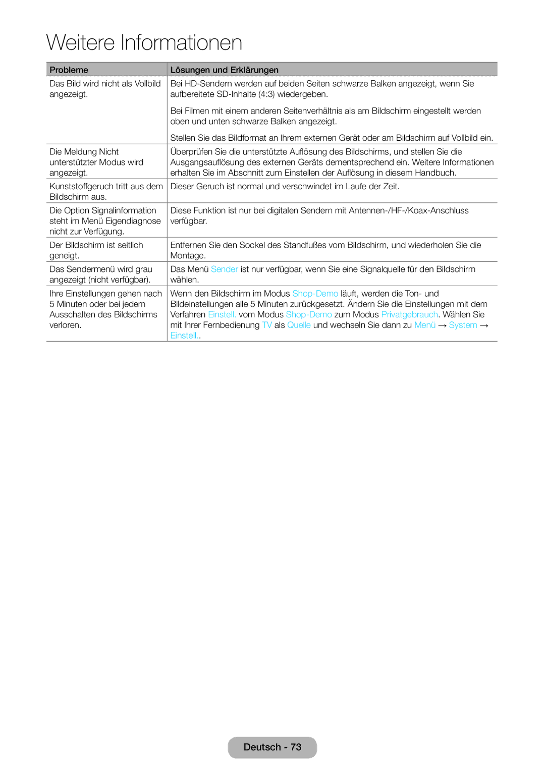 Samsung LT24E390EW/EN Dieser Geruch ist normal und verschwindet im Laufe der Zeit, Ausschalten des Bildschirms, Verloren 