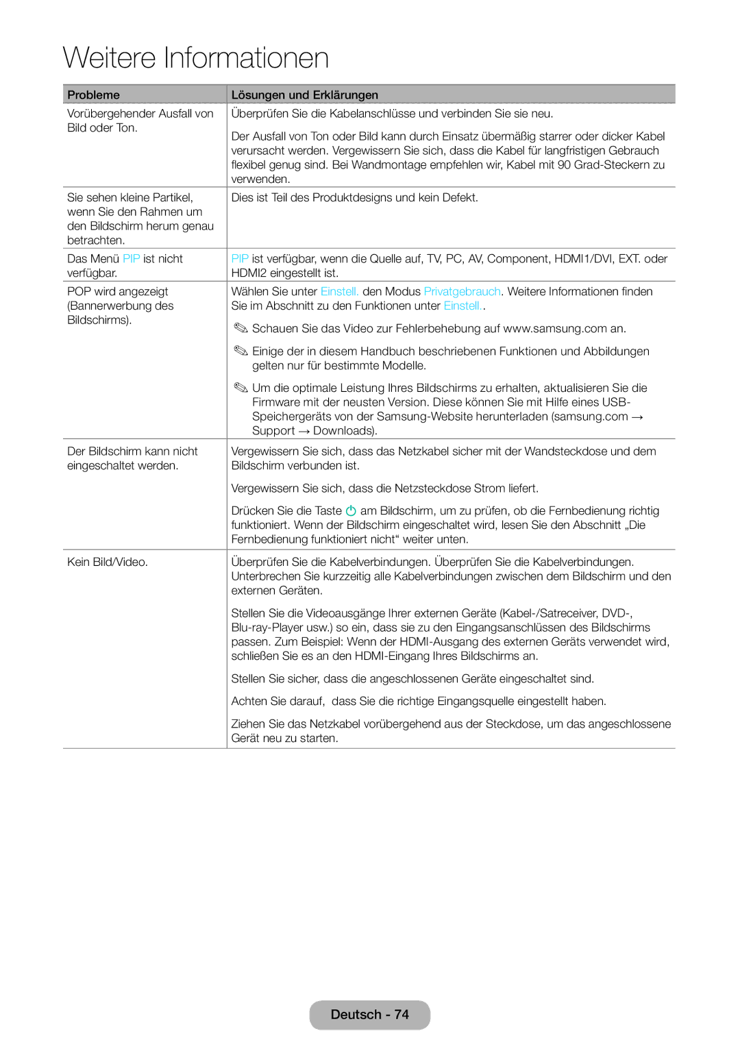 Samsung LT22E390EW/EN manual Verwenden, Externen Geräten, Schließen Sie es an den HDMI-Eingang Ihres Bildschirms an 