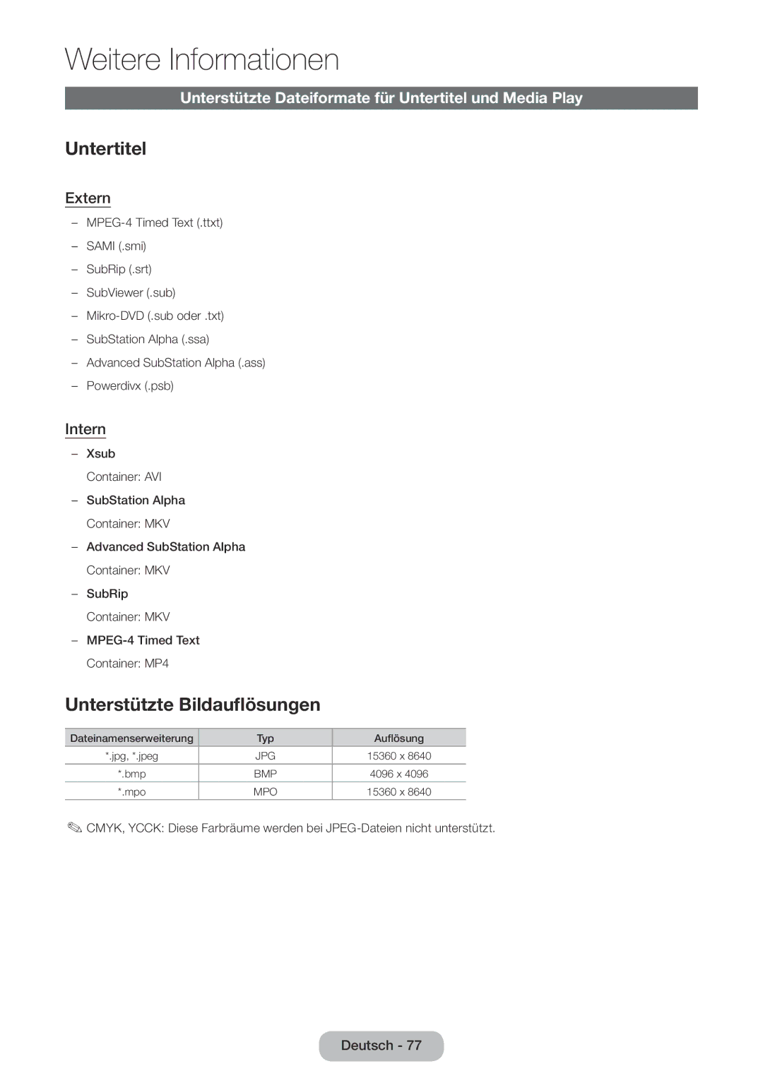 Samsung LT24E390EW/EN Unterstützte Bildauflösungen, Unterstützte Dateiformate für Untertitel und Media Play, Extern 