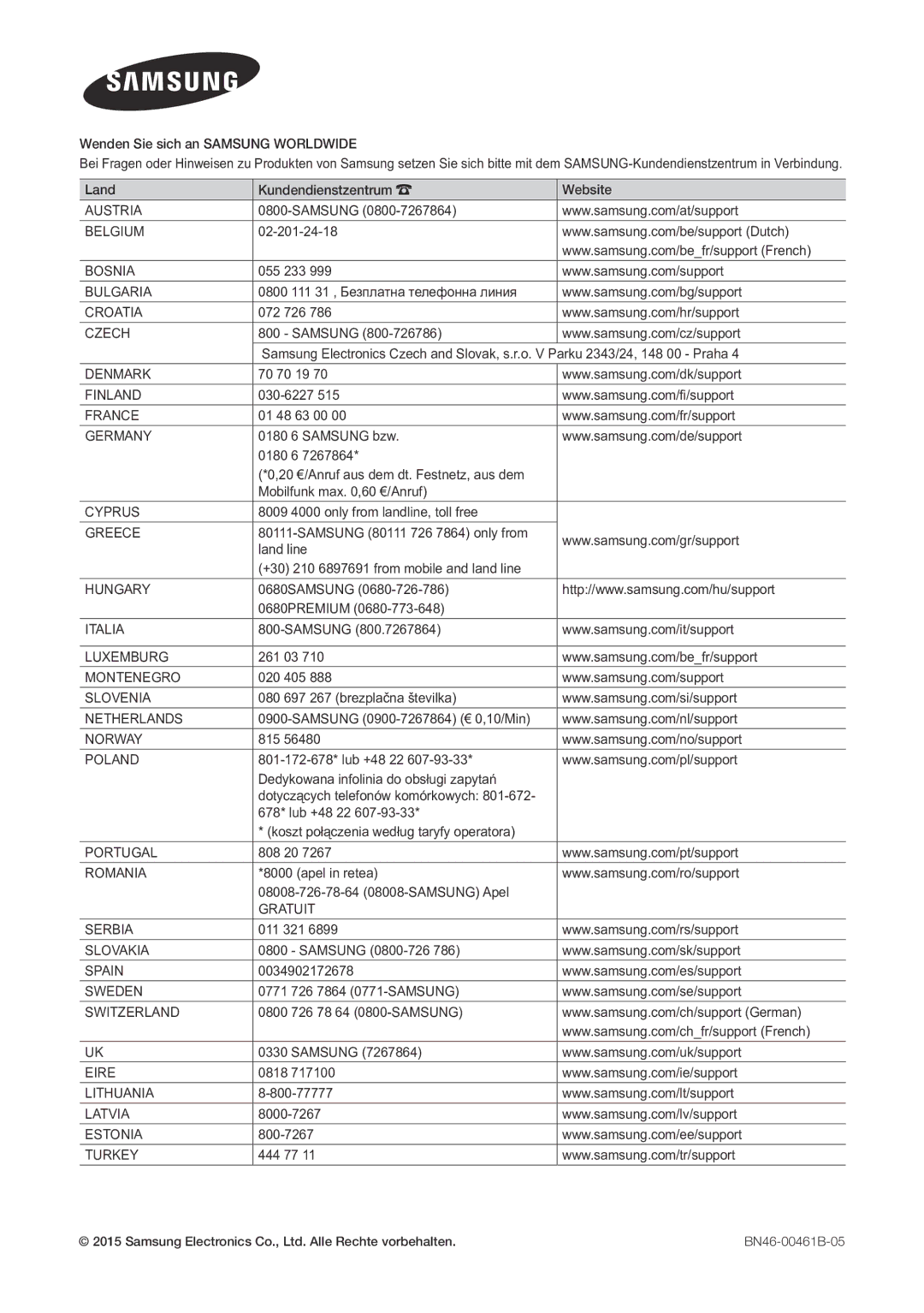 Samsung LT24E390EW/EN, LT22E390EW/EN manual Austria 