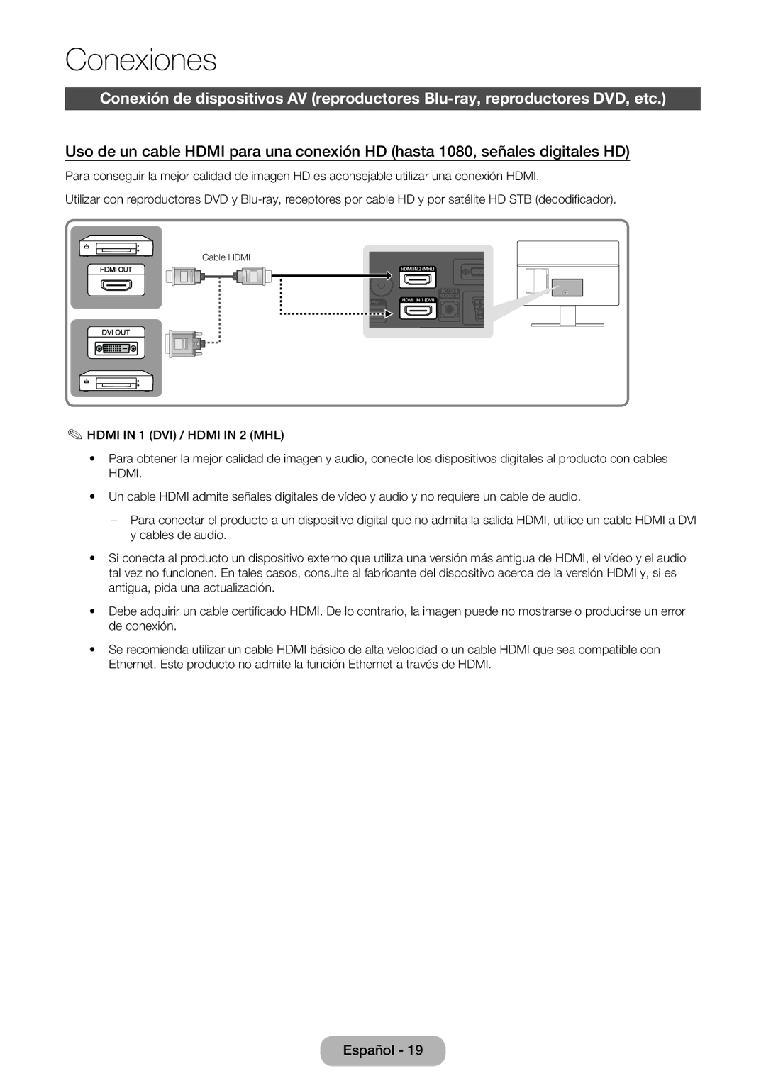 Samsung LT24E390EW/EN, LT22E390EW/EN manual Conexiones 