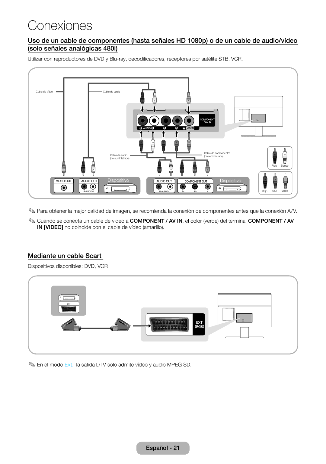 Samsung LT24E390EW/EN, LT22E390EW/EN manual Mediante un cable Scart 