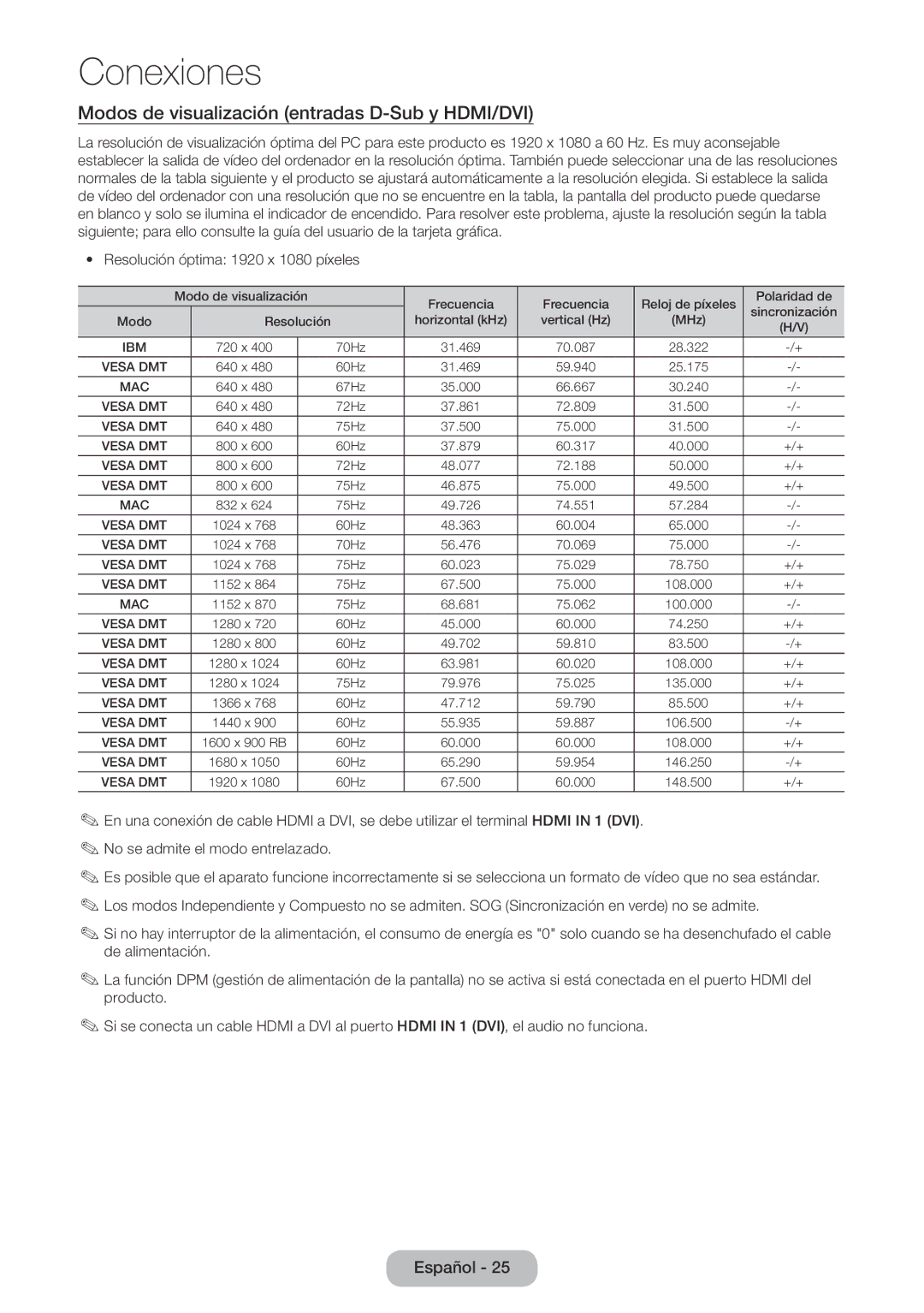 Samsung LT24E390EW/EN, LT22E390EW/EN manual Modos de visualización entradas D-Sub y HDMI/DVI 