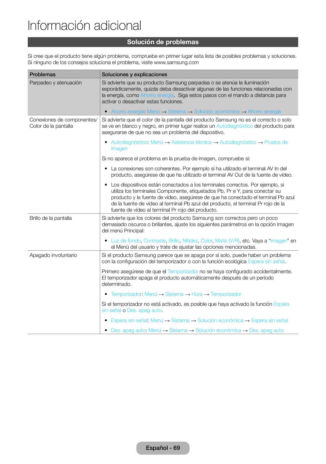 Samsung LT24E390EW/EN, LT22E390EW/EN manual Solución de problemas, Imagen, Temporizador Menú → Sistema → Hora → Temporizador 