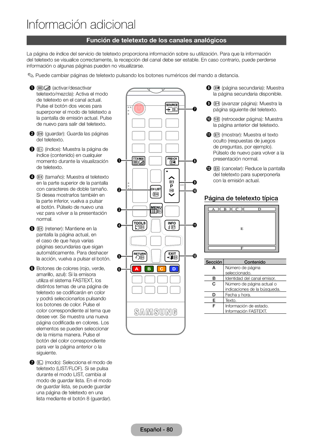 Samsung LT22E390EW/EN, LT24E390EW/EN manual Función de teletexto de los canales analógicos, Página de teletexto típica 