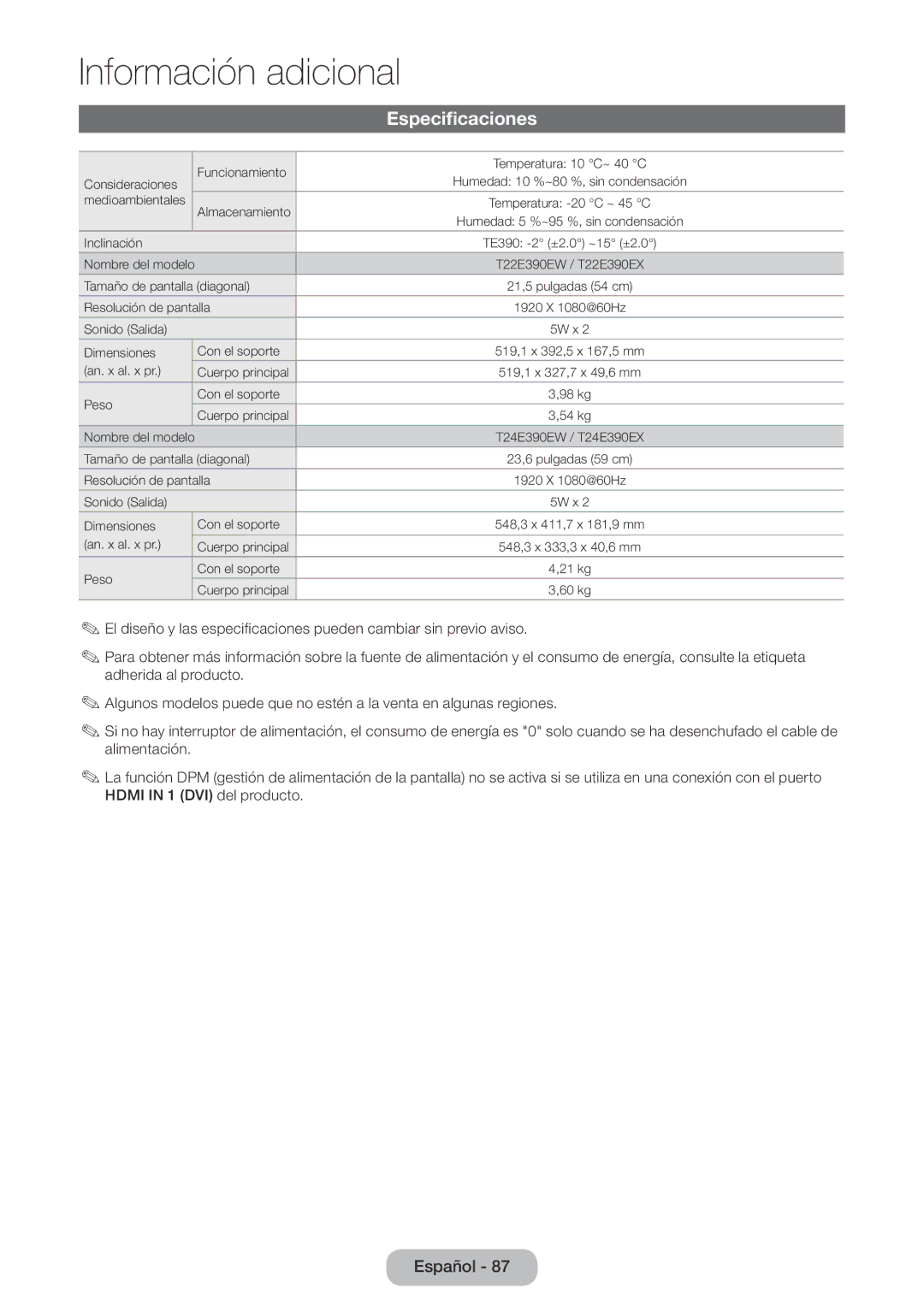 Samsung LT24E390EW/EN, LT22E390EW/EN manual Especificaciones 