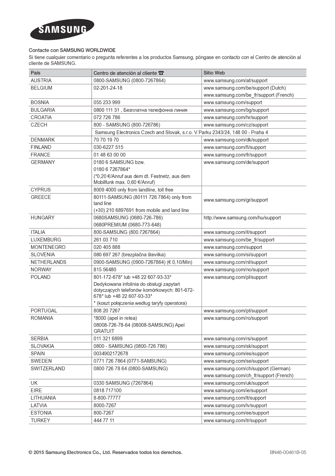 Samsung LT24E390EW/EN, LT22E390EW/EN manual Austria 