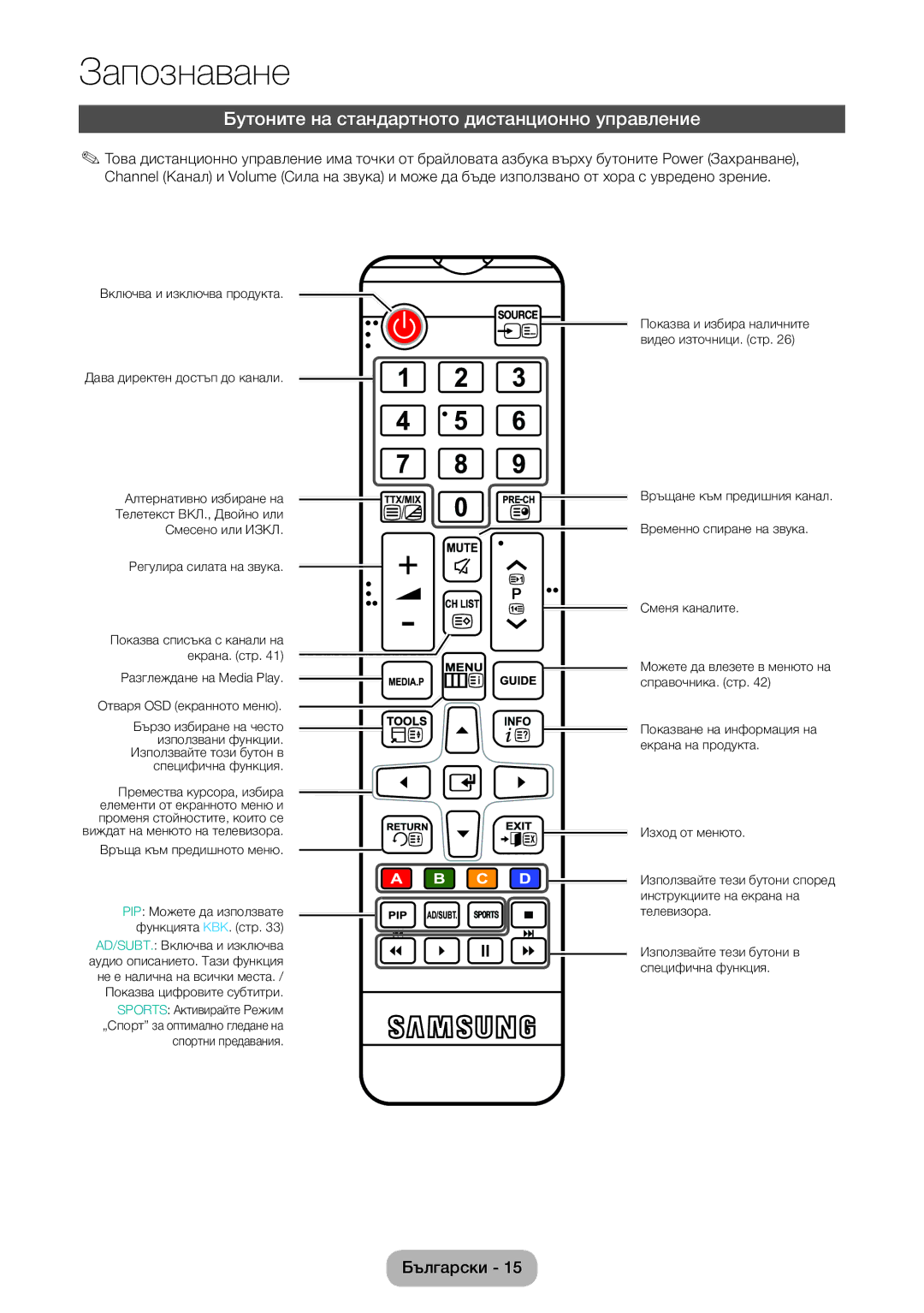 Samsung LT24E390EW/EN, LT22E390EW/EN manual Бутоните на стандартното дистанционно управление 