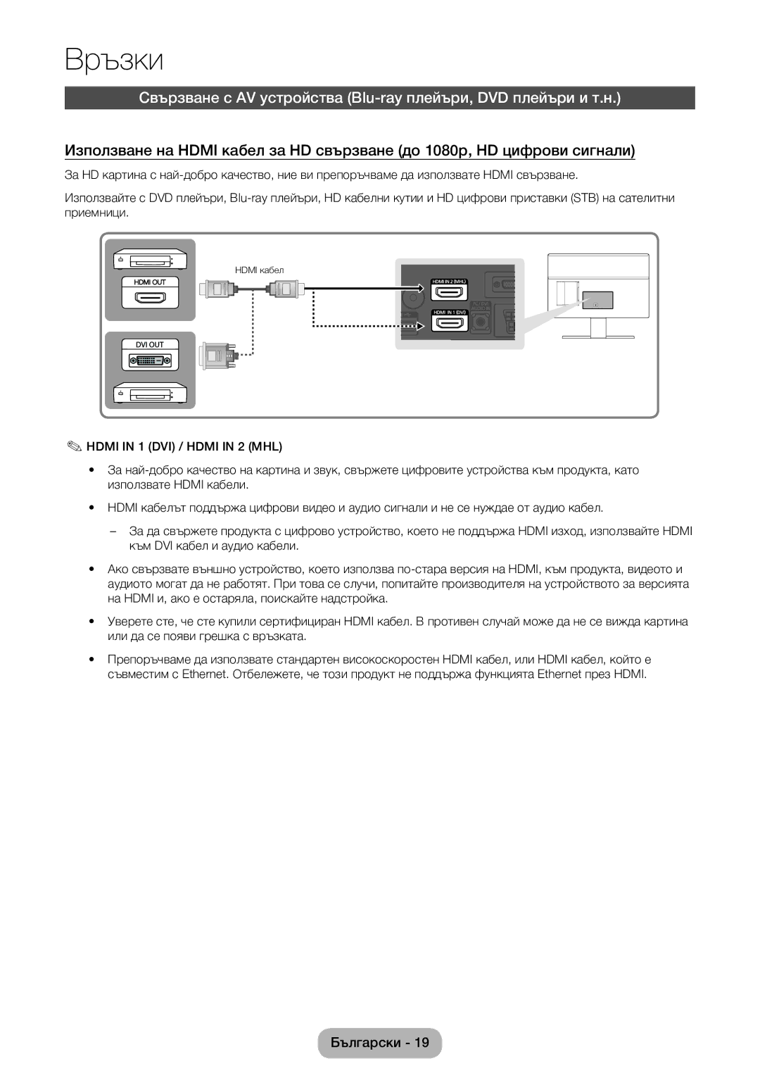 Samsung LT24E390EW/EN, LT22E390EW/EN manual Връзки 