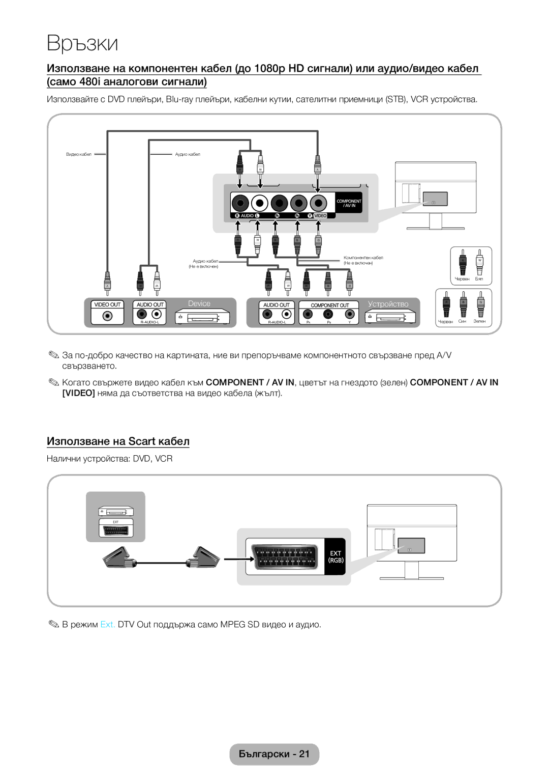 Samsung LT24E390EW/EN, LT22E390EW/EN manual Използване на Scart кабел, Налични устройства DVD, VCR 